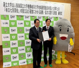 Today’s Photography